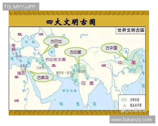 中国与印度的崛起与竞争:两大文明古国的未来之路与挑战分析